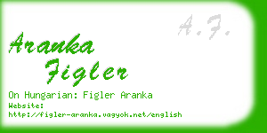 aranka figler business card